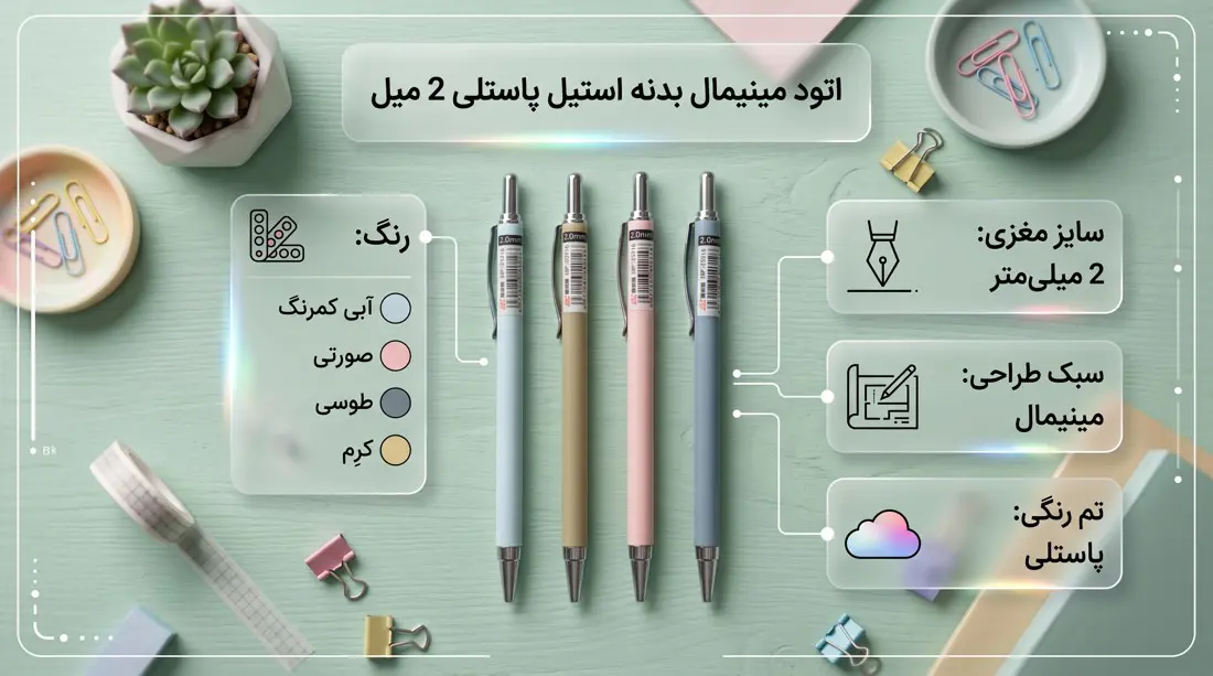 اینفوگرافیک مداد نوکی (اتود) بدنه استیل پاستلی 2 میلی‌متری. نمونه رنگ‌های آبی کمرنگ، صورتی، طوسی، کرم و توضیحات ویژگی‌های مینیمال.