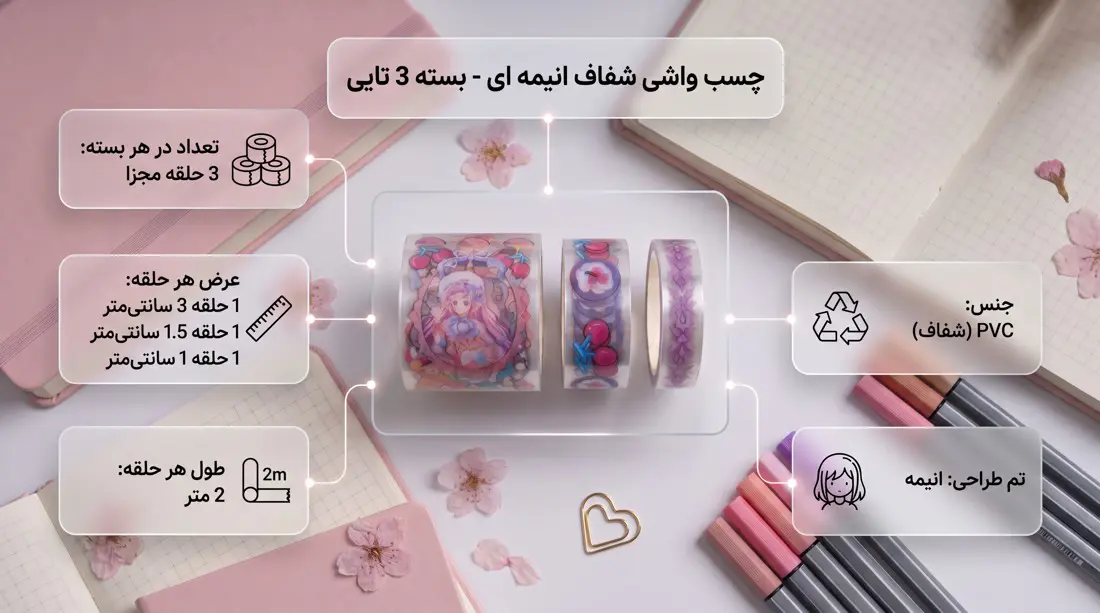 بسته ۳ عددی چسب واشی شفاف انیمه‌ای در سه عرض مختلف از جنس PVC؛ عالی برای تزیین بولت ژورنال در لوازم تحریر تیله.