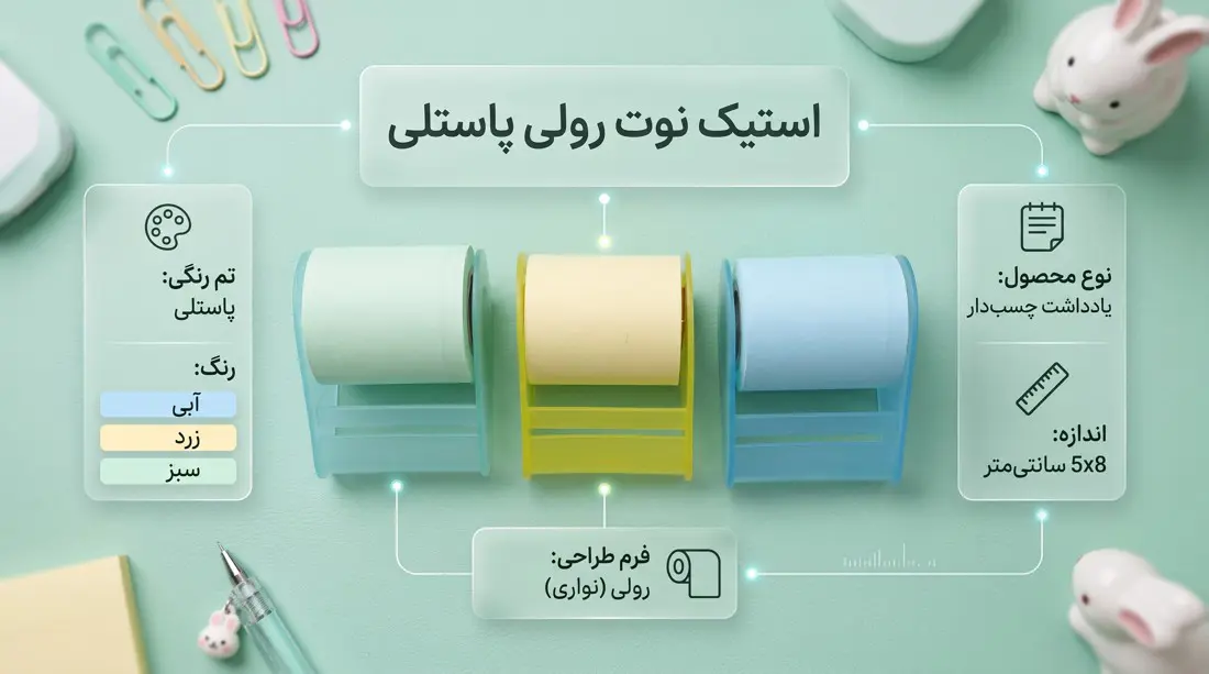 اینفوگرافیک سه رول استیک نوت پاستلی با دیسپنسر و مشخصات فنی بر روی میز کار فانتزی و کیوت.