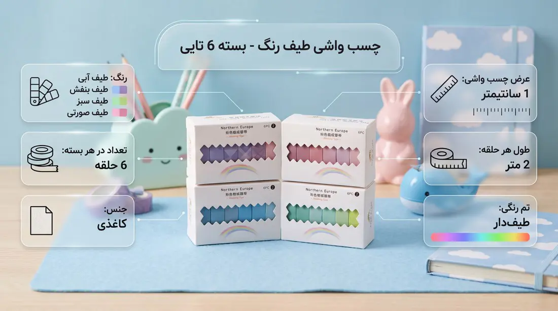 اینفوگرافیک چسب واشی کاغذی طیف رنگ بسته ۶ تایی در ۴ رنگ آبی، بنفش، سبز و صورتی با عرض ۱ سانتیمتر برای لوازم تحریر تیله.