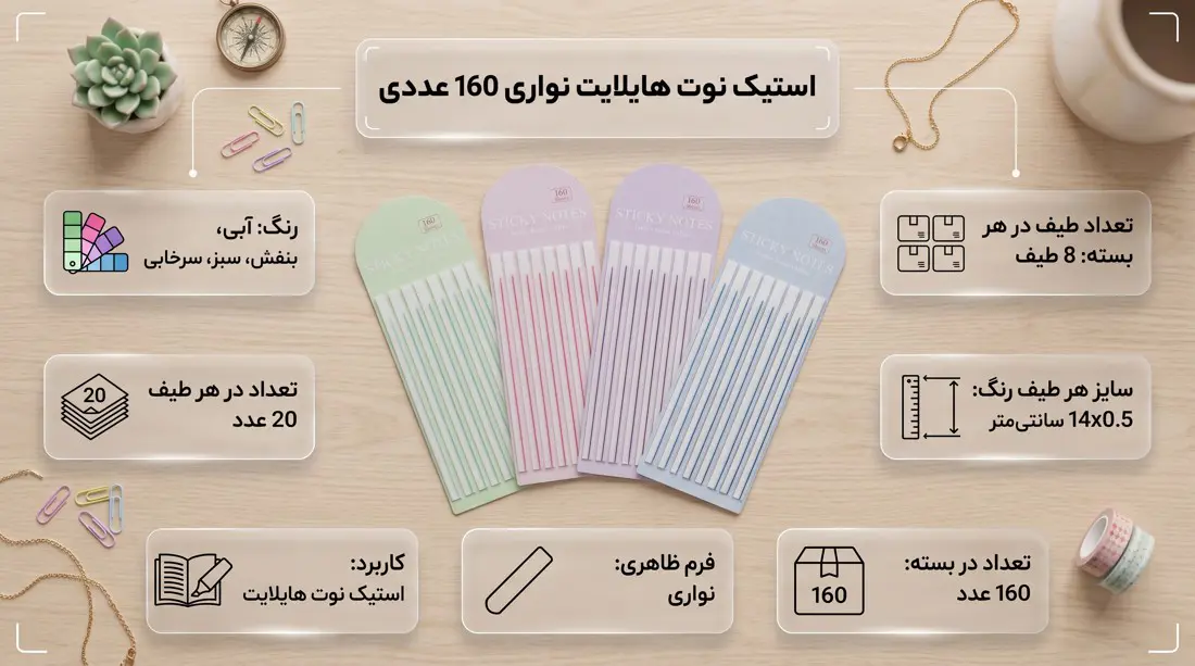 استیک نوت هایلایت نواری ۱۶۰ عددی در ۴ رنگ آبی، بنفش، سبز و سرخابی؛ ایدهآل برای نشانهگذاری در لوازم تحریر تیله.