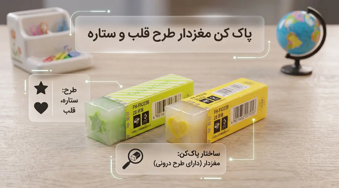 اینفوگرافیک پاککن مغزدار طرح قلب و ستاره. تصویر دو پاککن با طرح داخلی ستاره و قلب روی میز چوبی را نشان میدهد.