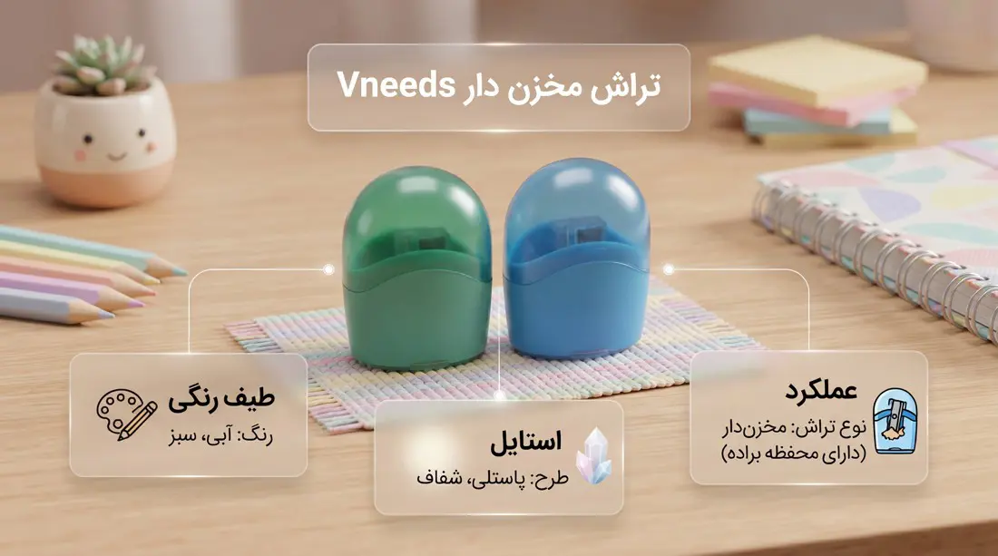 تصویر تراش‌های مخزن‌دار Vneeds پاستلی و نیمه شفاف، با اطلاعات اینفوگرافیک درباره رنگ و عملکرد محصول.