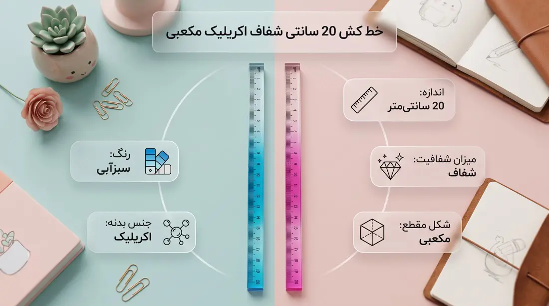 خط کش 20 سانتی اکریلیک شفاف مکعبی، آبی و بنفش گرادیان، روی پسزمینه پاستلی با لوازمالتحریر کیوت.